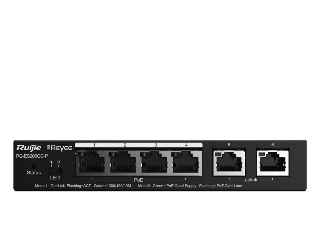 RG-ES206GC-P