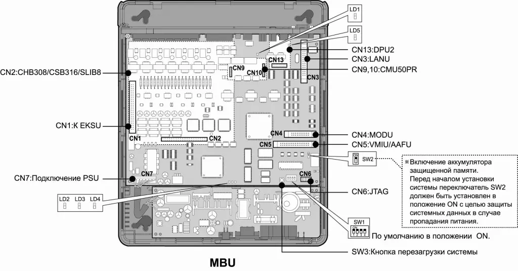 aria-cmu