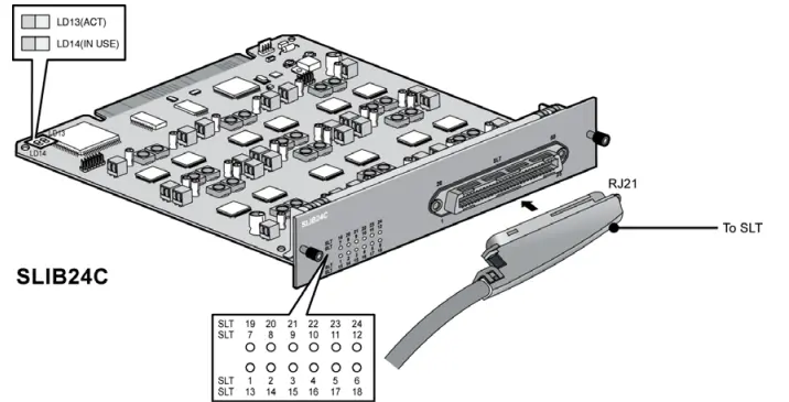 MG-SLIB12C