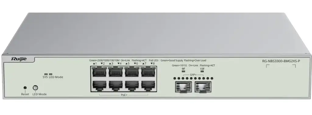 RG-NBS5300-8MG2XS-UP
