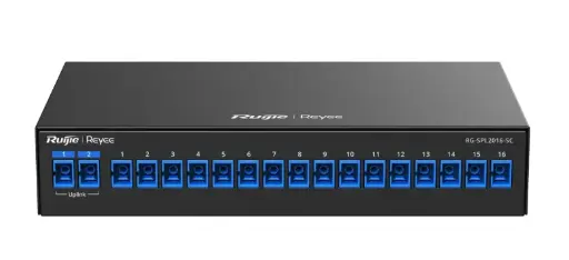 RG-SPL2032-SC