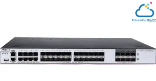 RG-S5760C-24SFP/8GT8XS-X