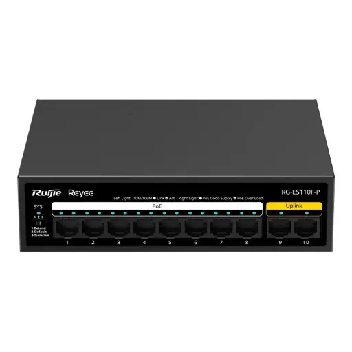 RG-ES110F-P