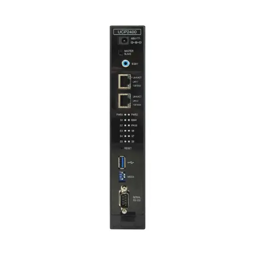UCP2400 Call